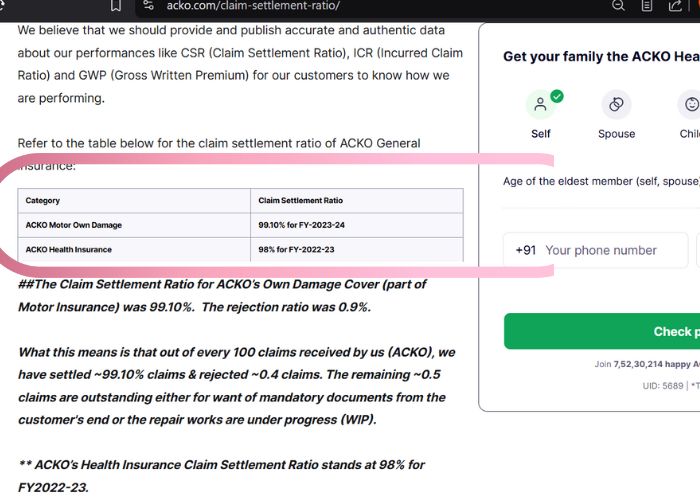 Acko Car Insurance Claim Settlement Ratio