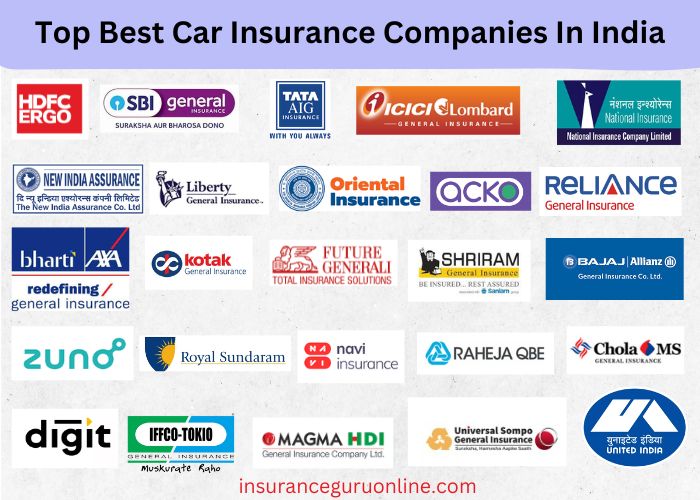 Top Best car Insurance Companies In India for 2025 Top provieders