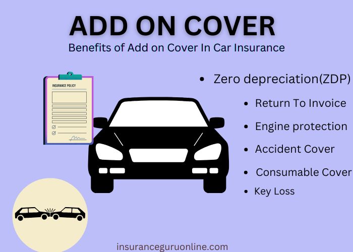 add-on covers in car insurance